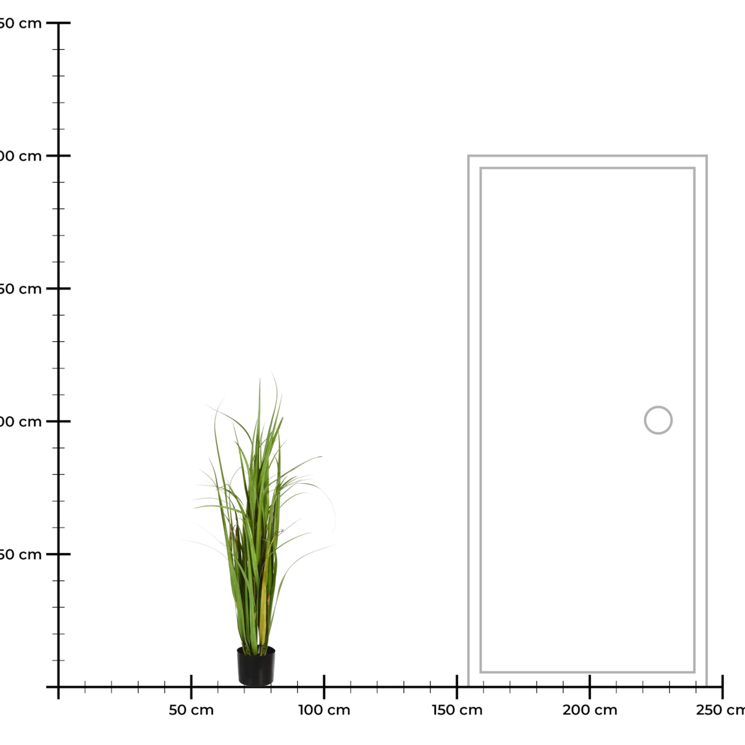 Depot Plante Artificielle Touffe D'Herbe