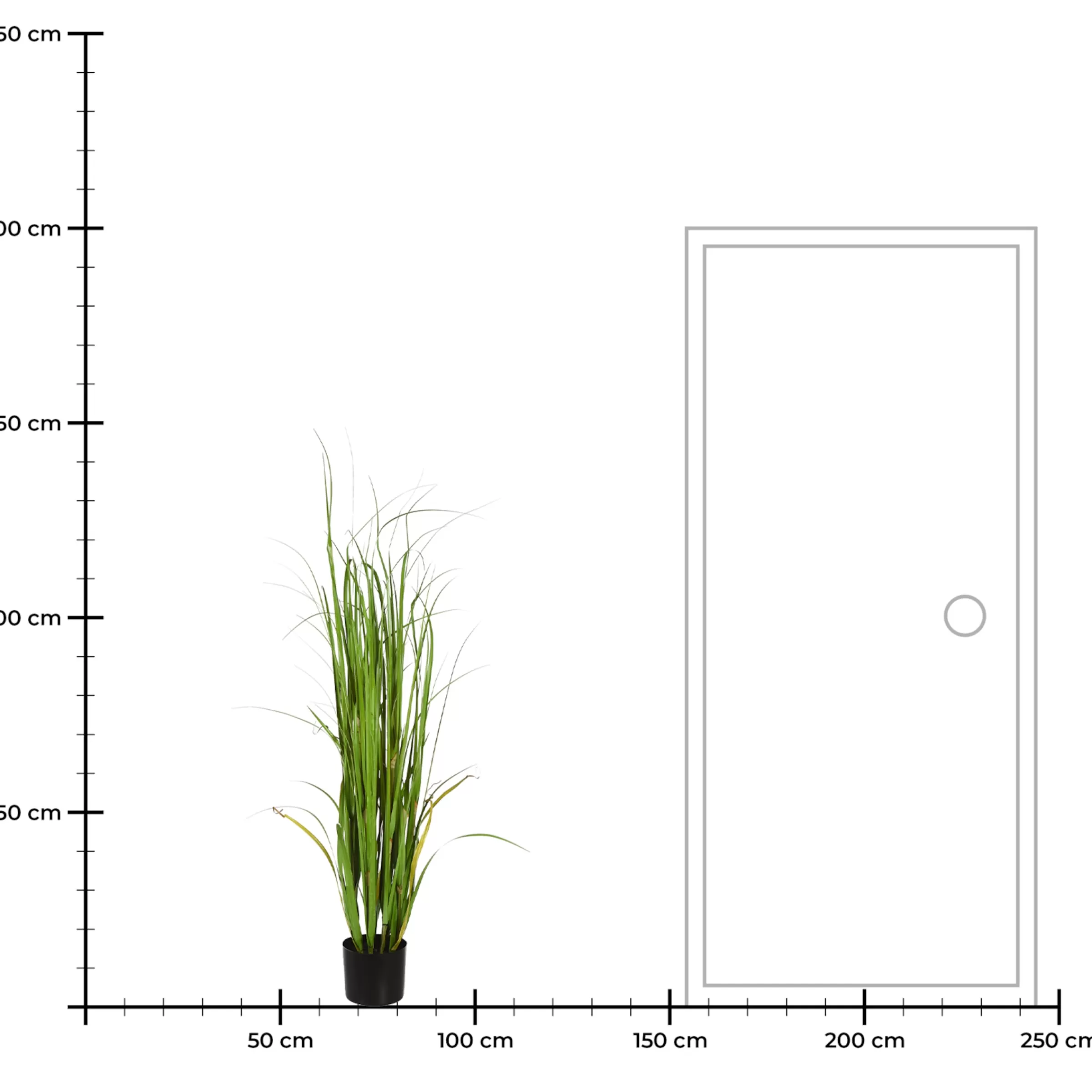 Depot Plante Artificielle Touffe D'Herbe En Pot